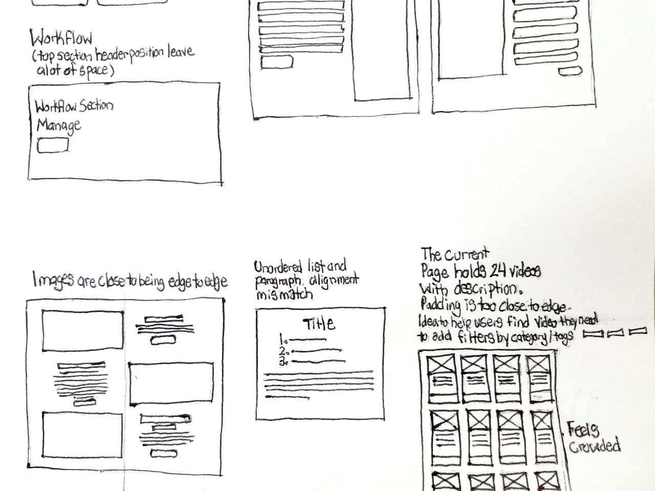 Additional sketches of issues found in a website audit with correction options on the side.